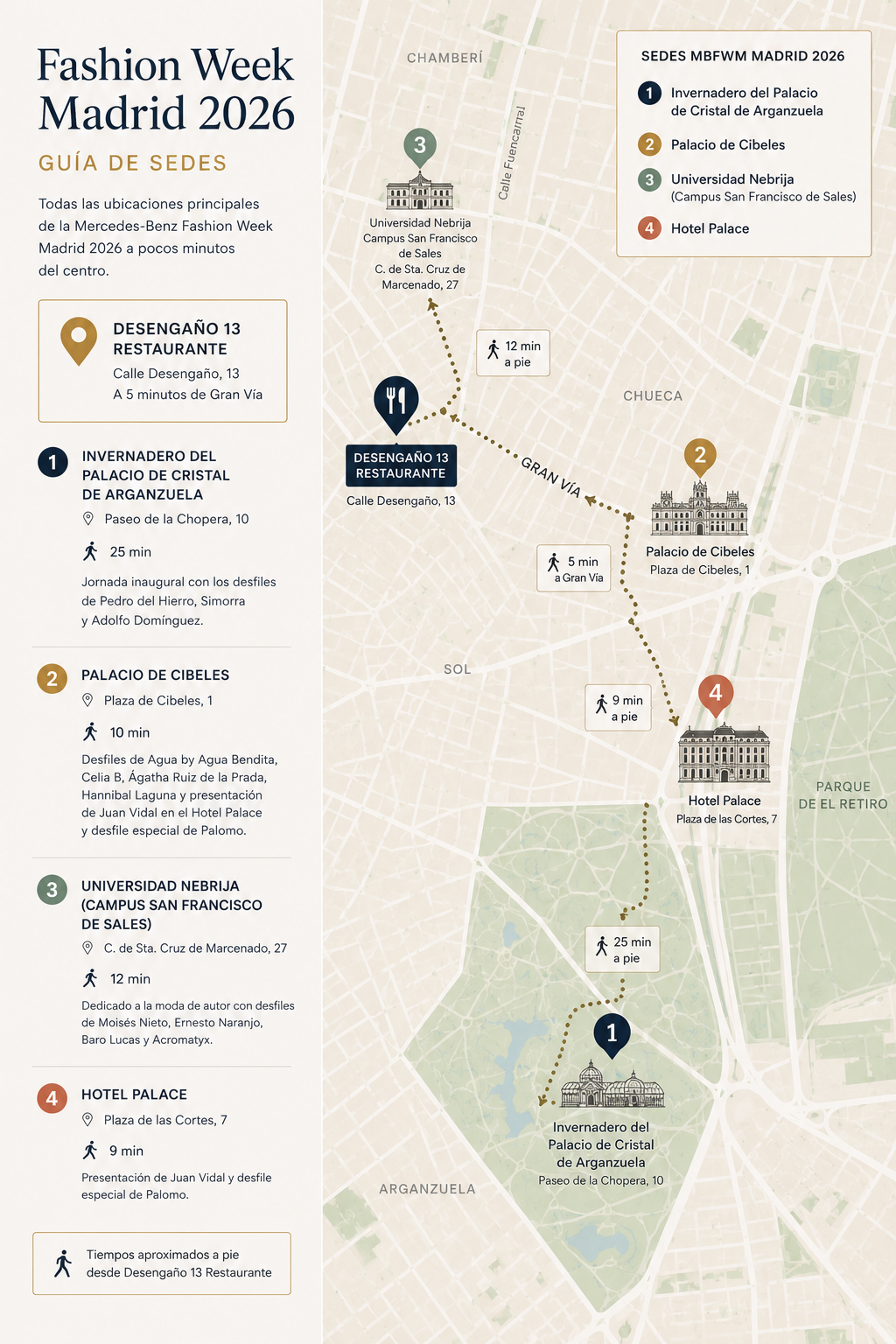 Restaurante cerca del Palacio de Cibeles en Madrid centro, a pie desde Gran Vía